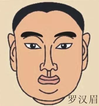 羅漢眉男